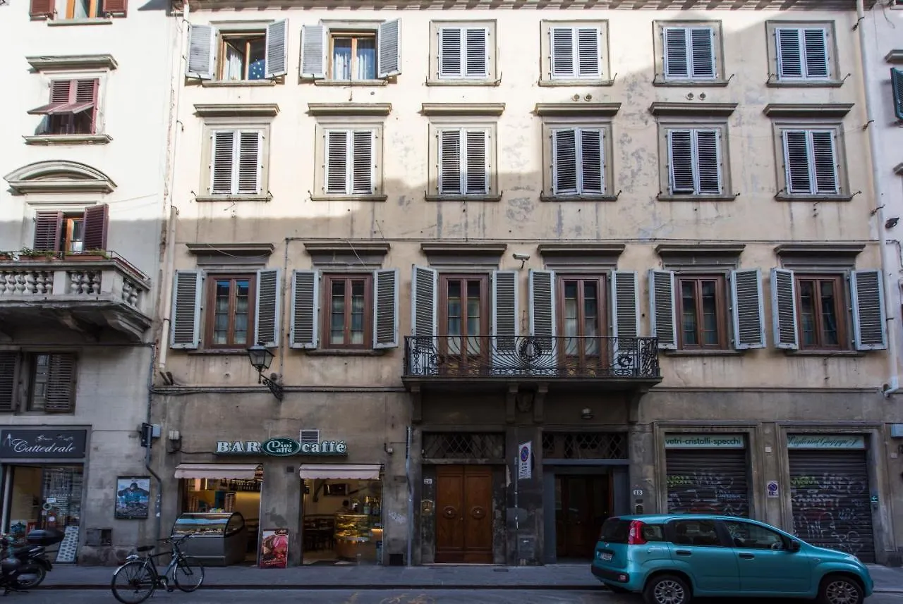 20 Via Del Proconsolo location